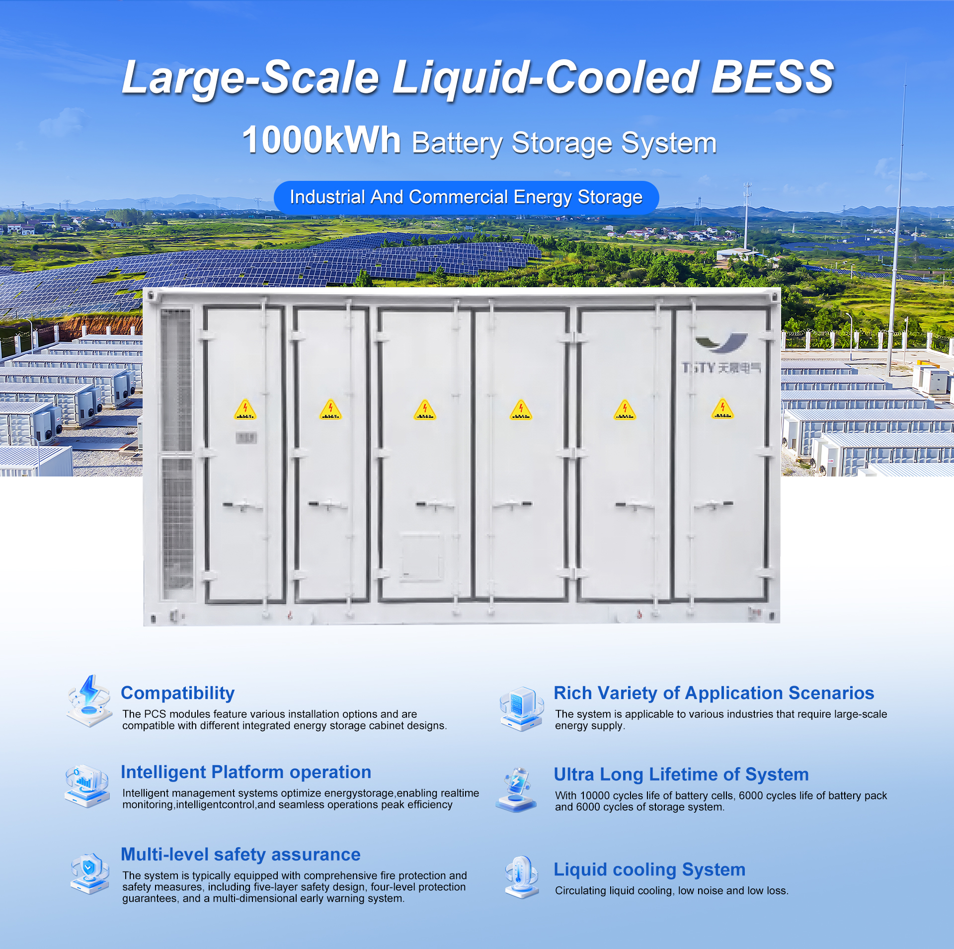 Battery Energy Storage System Overview