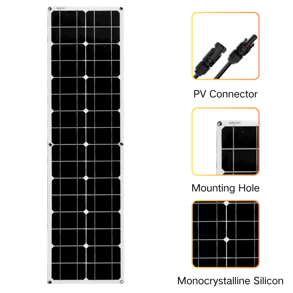 Solar panel layout dimensions