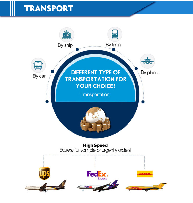 Packing and Shipping Details 2