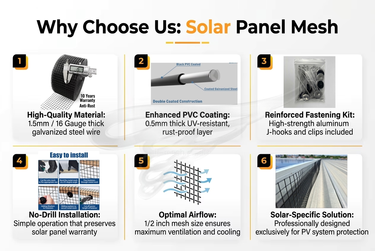Protecting solar panels from birds