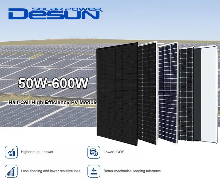 Solar Panel Banner