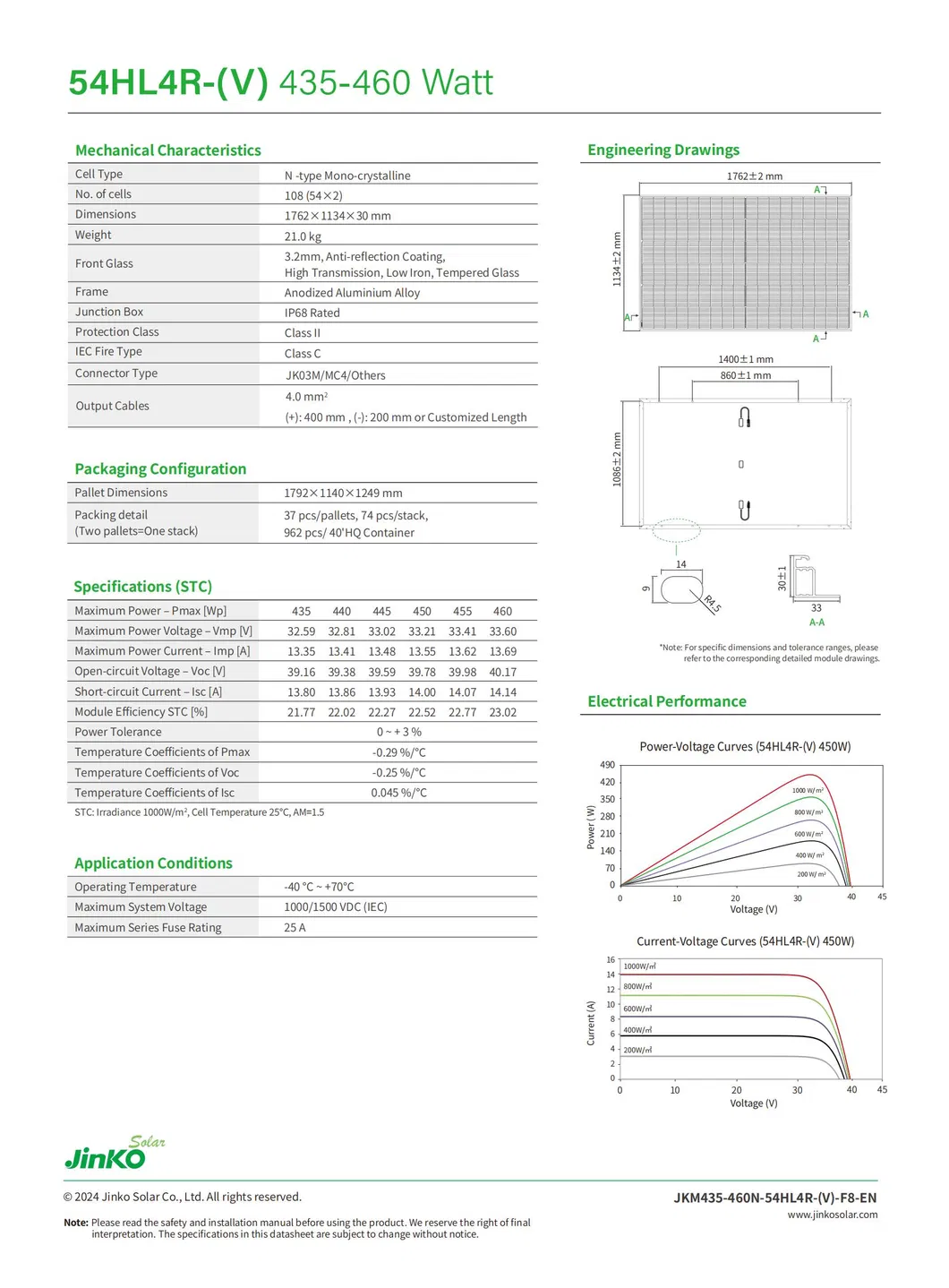 Electrical Data Dimensions Diagram