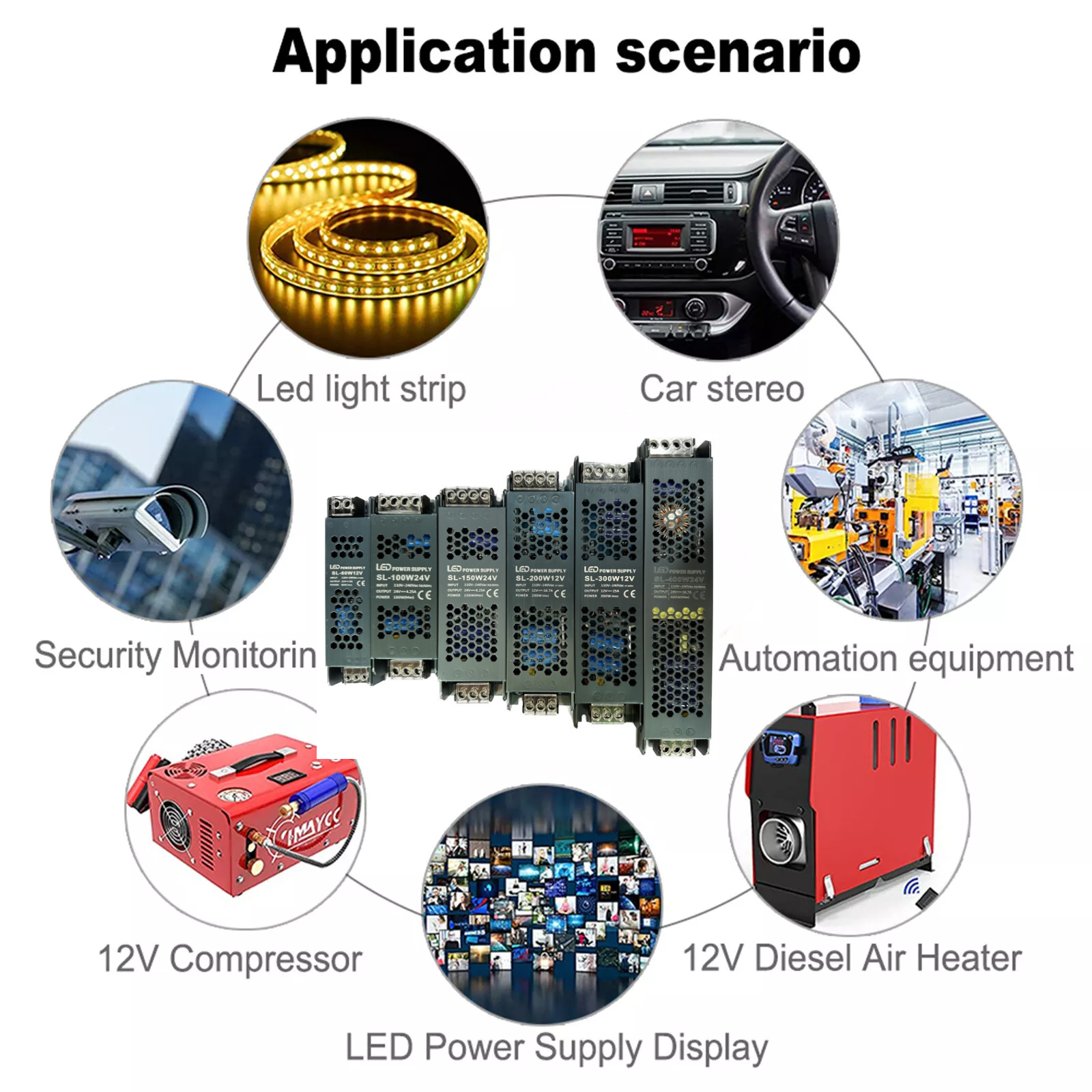 Key Features Overview