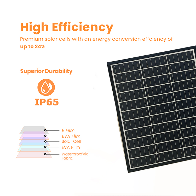 Solar folding panel material