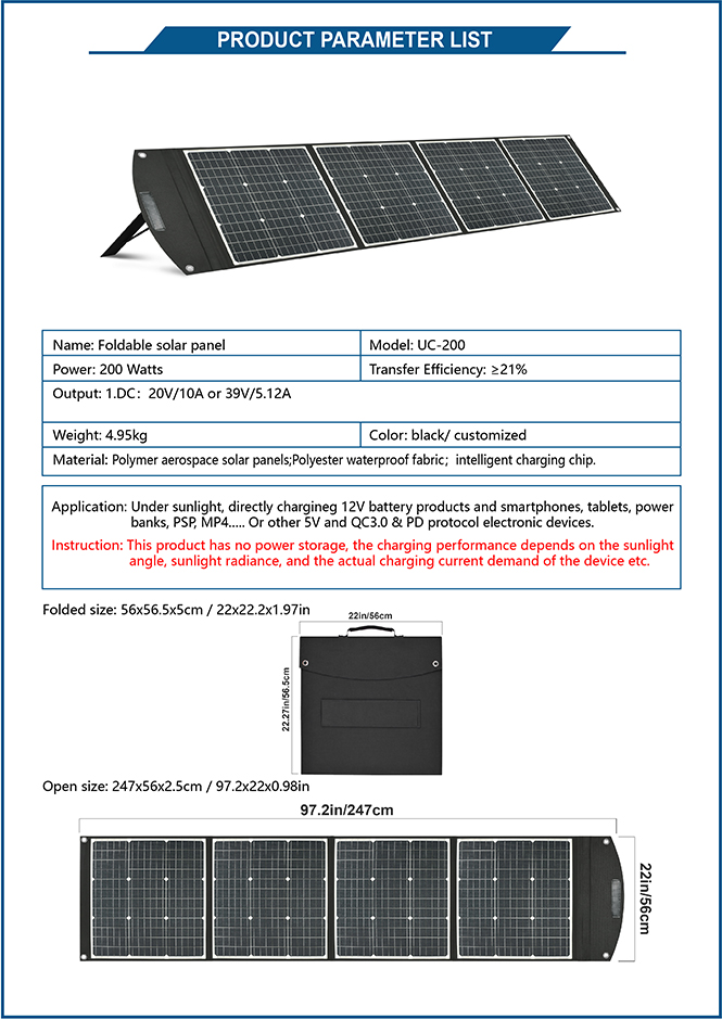 Solar Panel Details 1