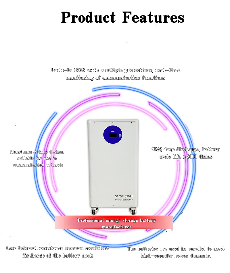 Factory Direct Sale Wall-Mounted Home Energy Storage Generator Hybrid Off-Grid Solar 25.6V/51.2V Brand New Grade Customizable