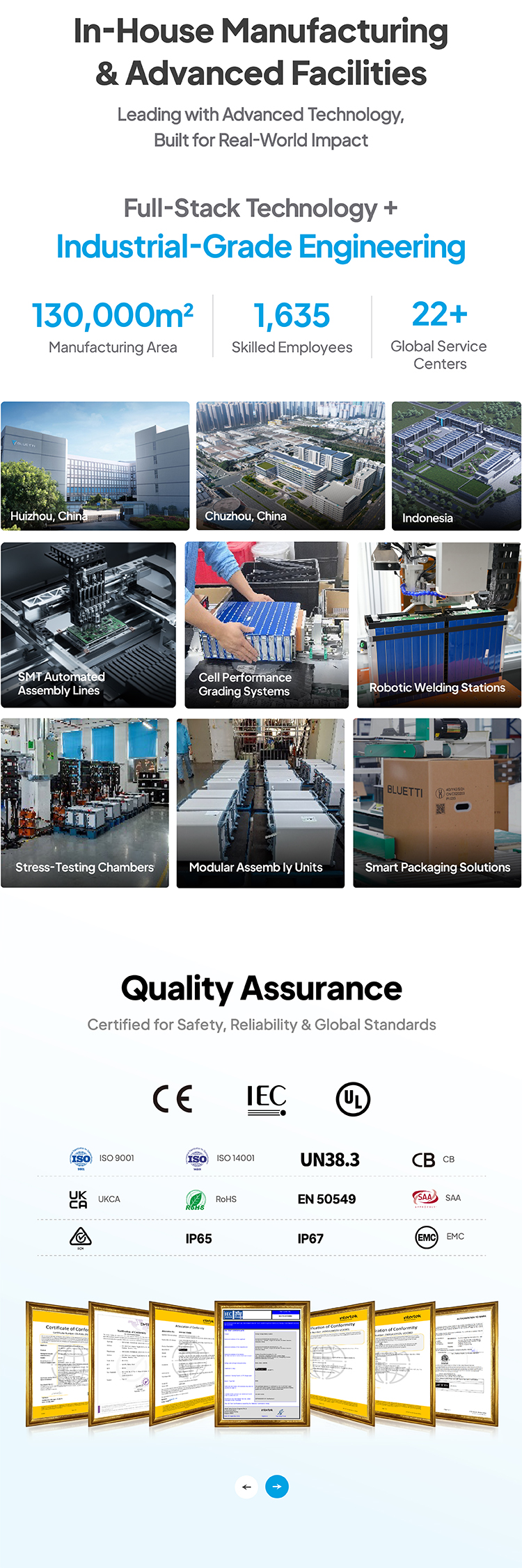 Company Overview 3