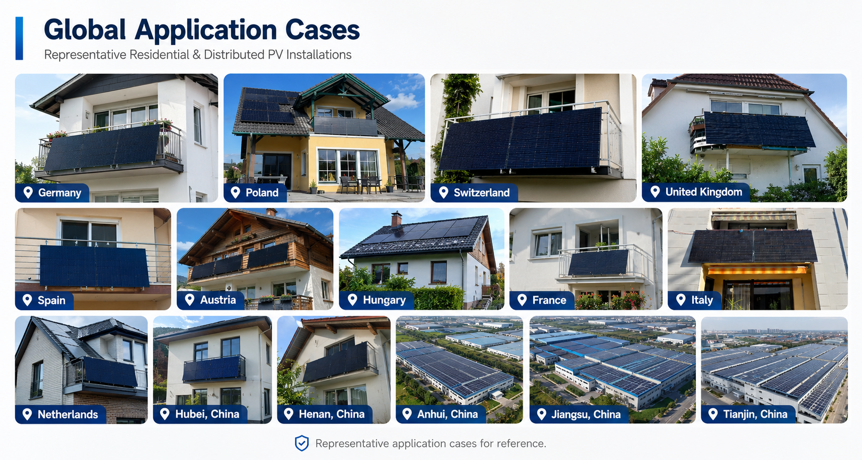 Application Scenarios Commercial