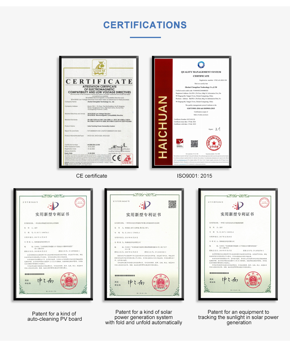 Product Certifications