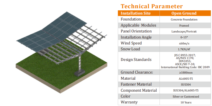 Component detail 1