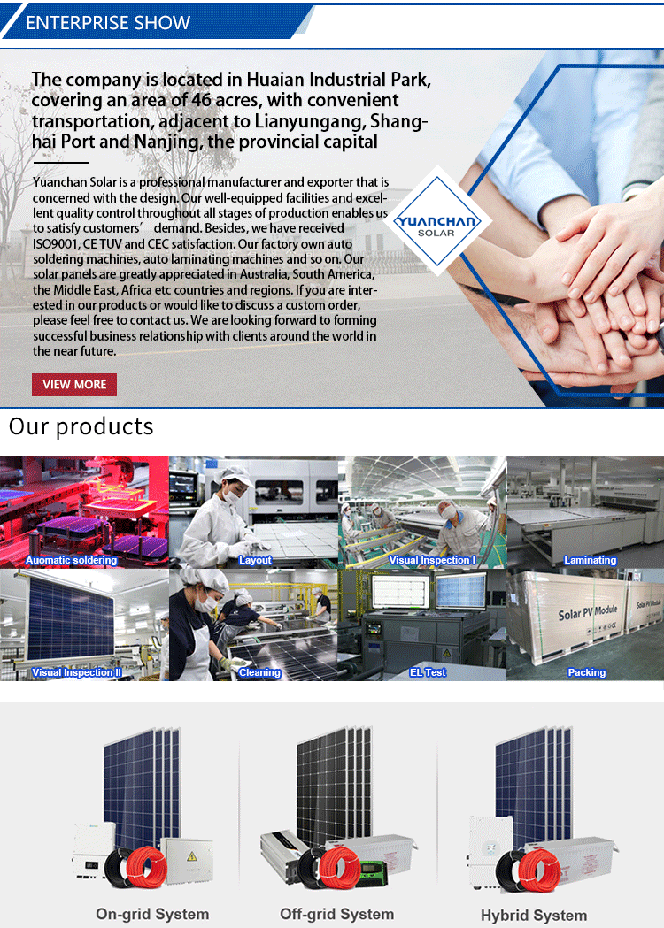 Company Introduction 1
