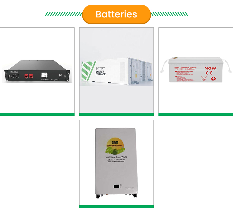 Solar Panel Power Grid Details