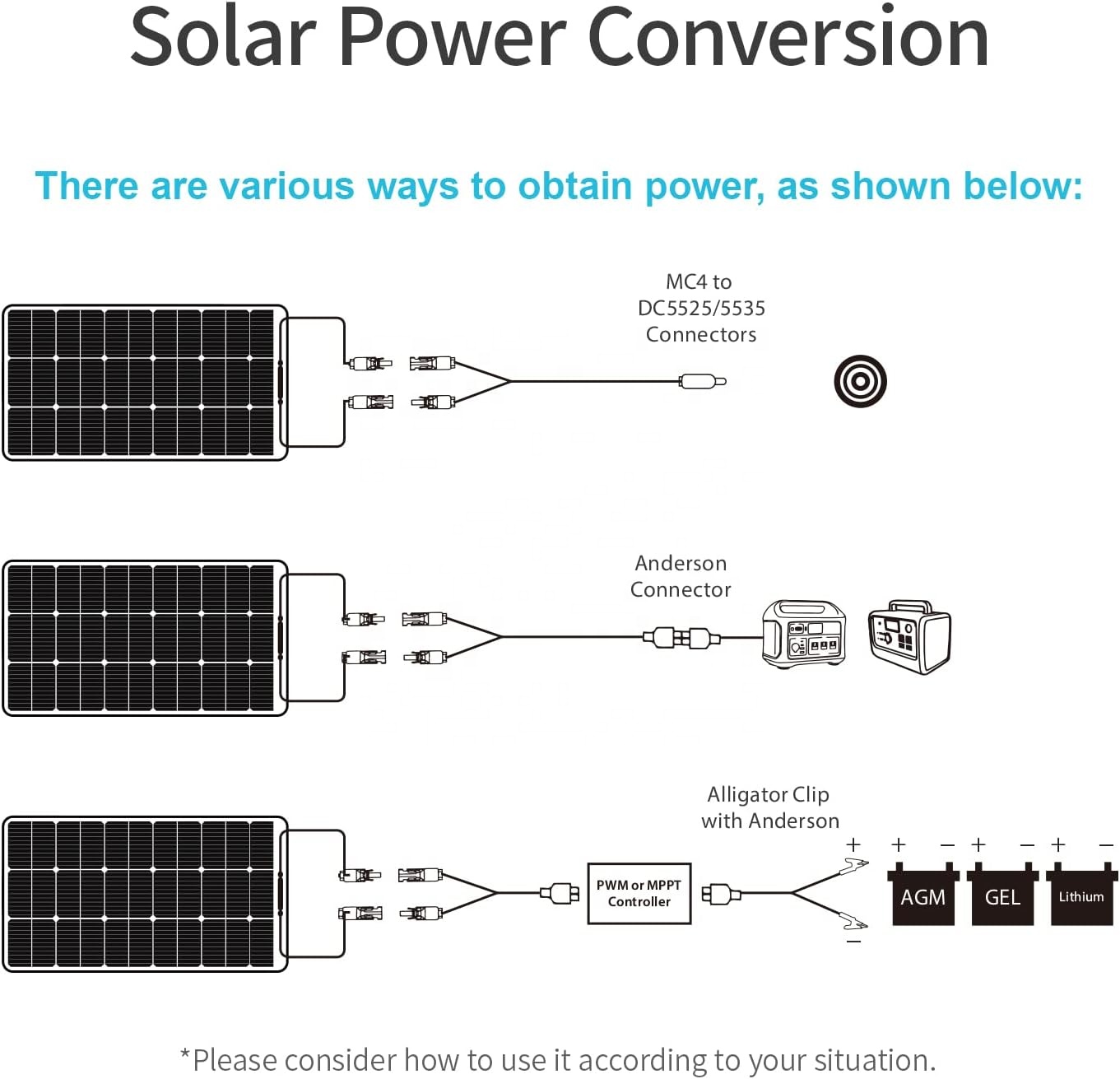 Factory Supply Panneau Solaire Flexible De 300w 290W Flexible Solar Panels 48.7V Stock for Fast Shipping