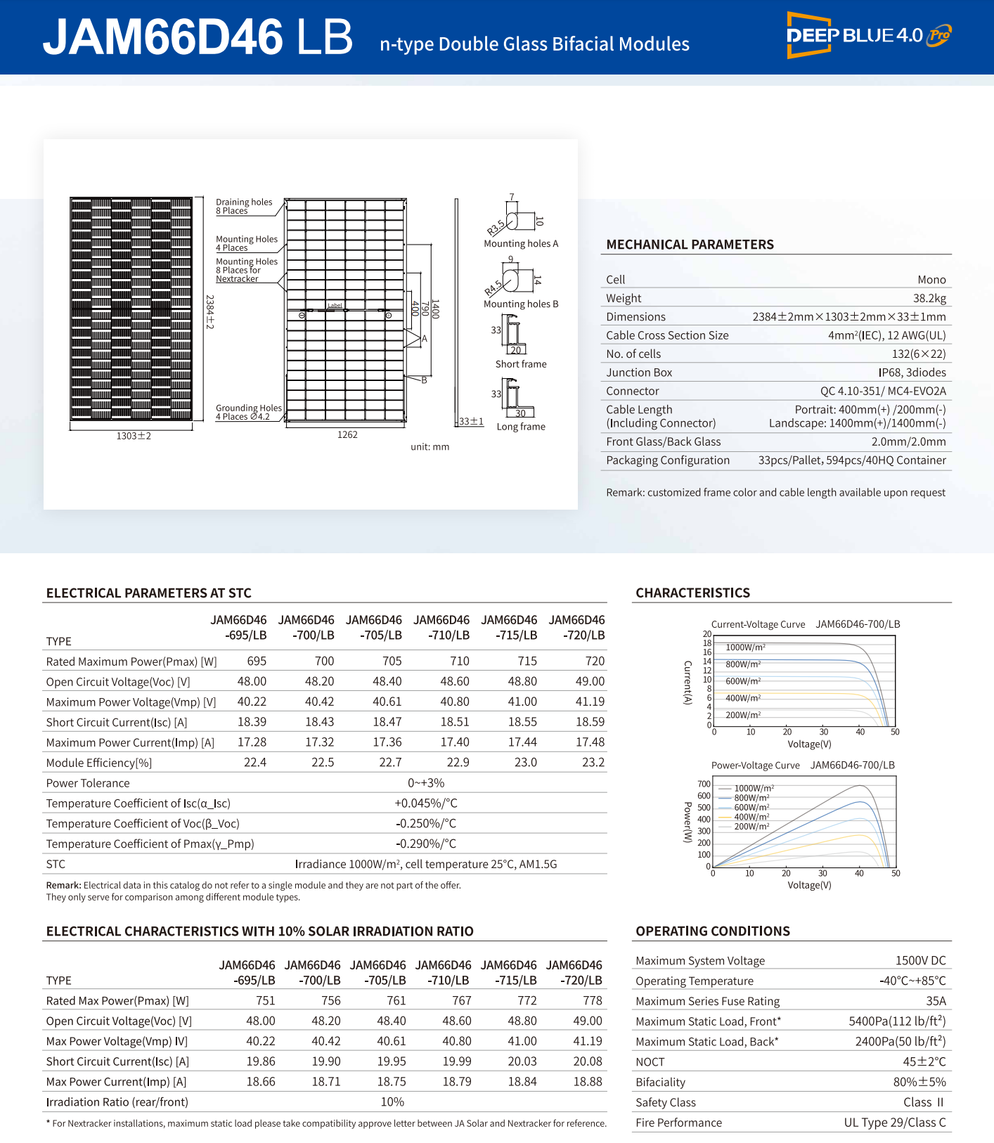 Product Spec Diagram 4