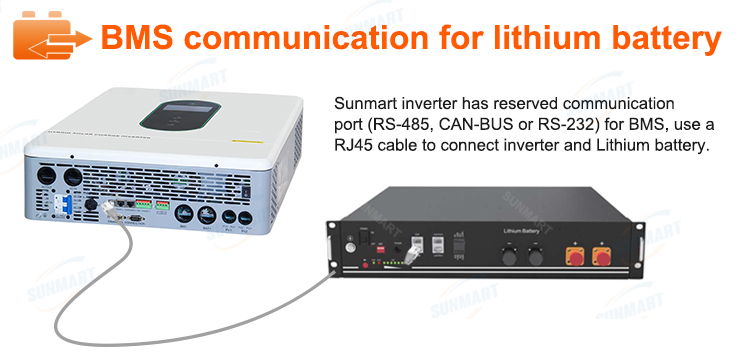Split Phase Solar Hybrid System 10KW 48V to 120V/240V Split Phase Solar System off Grid Hybrid Solar System Price