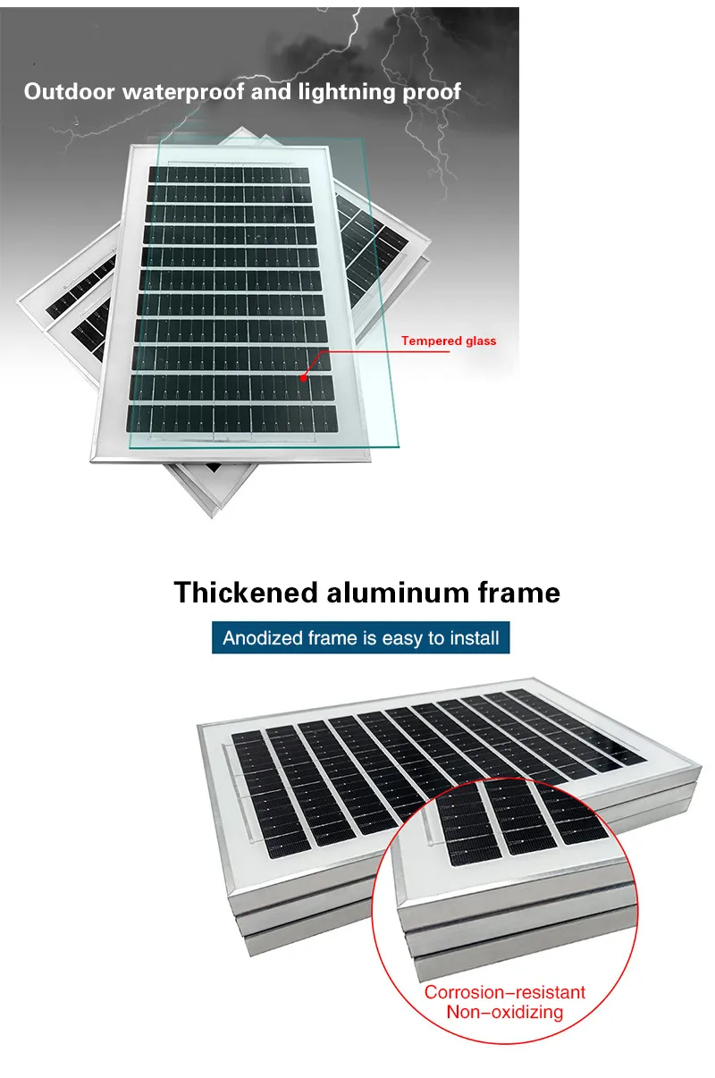 Solar Panels, Monocrystalline Silicon, Polycrystalline Silicon, Photovoltaic Panels