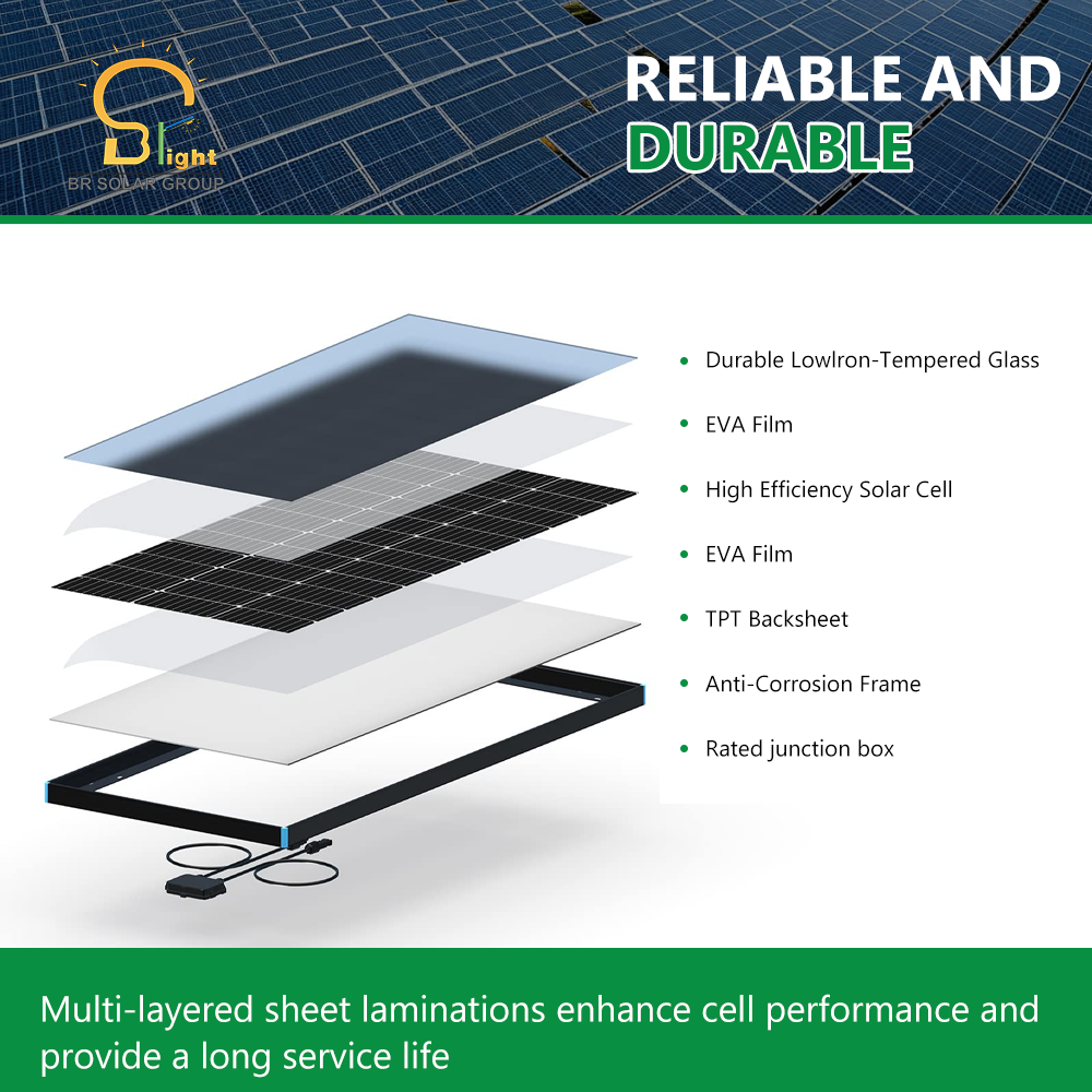 BR SOLAR Tier1 500W Mono Solar Panel Bifacial 550W Dual Glass N-Type PV Modules for Ground Mounted Utility Scale Solar Farm