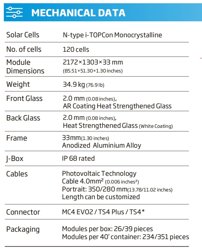 Trina Vertex N-Type i-Topcon TSM-NEG20C.20 630-655W Commercial Home Bifacial Dual Glass Monocrystalline 640W 650W Solar Panels