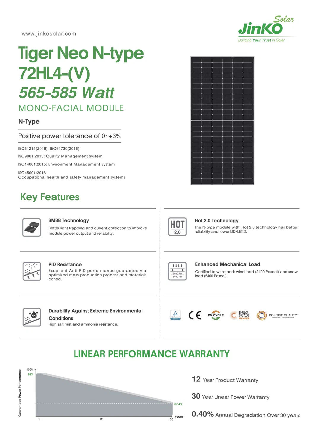 Jinko Tiger Neo N-Type Solar Panel Dimensions and Design