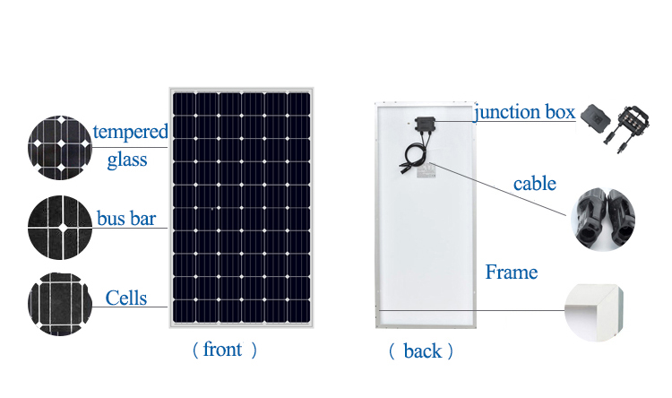 500W Flexible Monocrystalline Silicon Solar Panel Durability N-Type 550W 600W Home Energy Storage Photovoltaic Module Half Cell