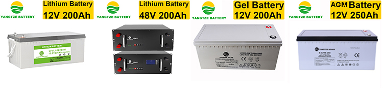 High Efficiency Hjt Bifacial Solar Panel 550w 580w 600w for Sale