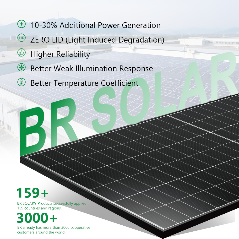 BR SOLAR Tier1 500W Mono Solar Panel Bifacial 550W Dual Glass N-Type PV Modules for Ground Mounted Utility Scale Solar Farm
