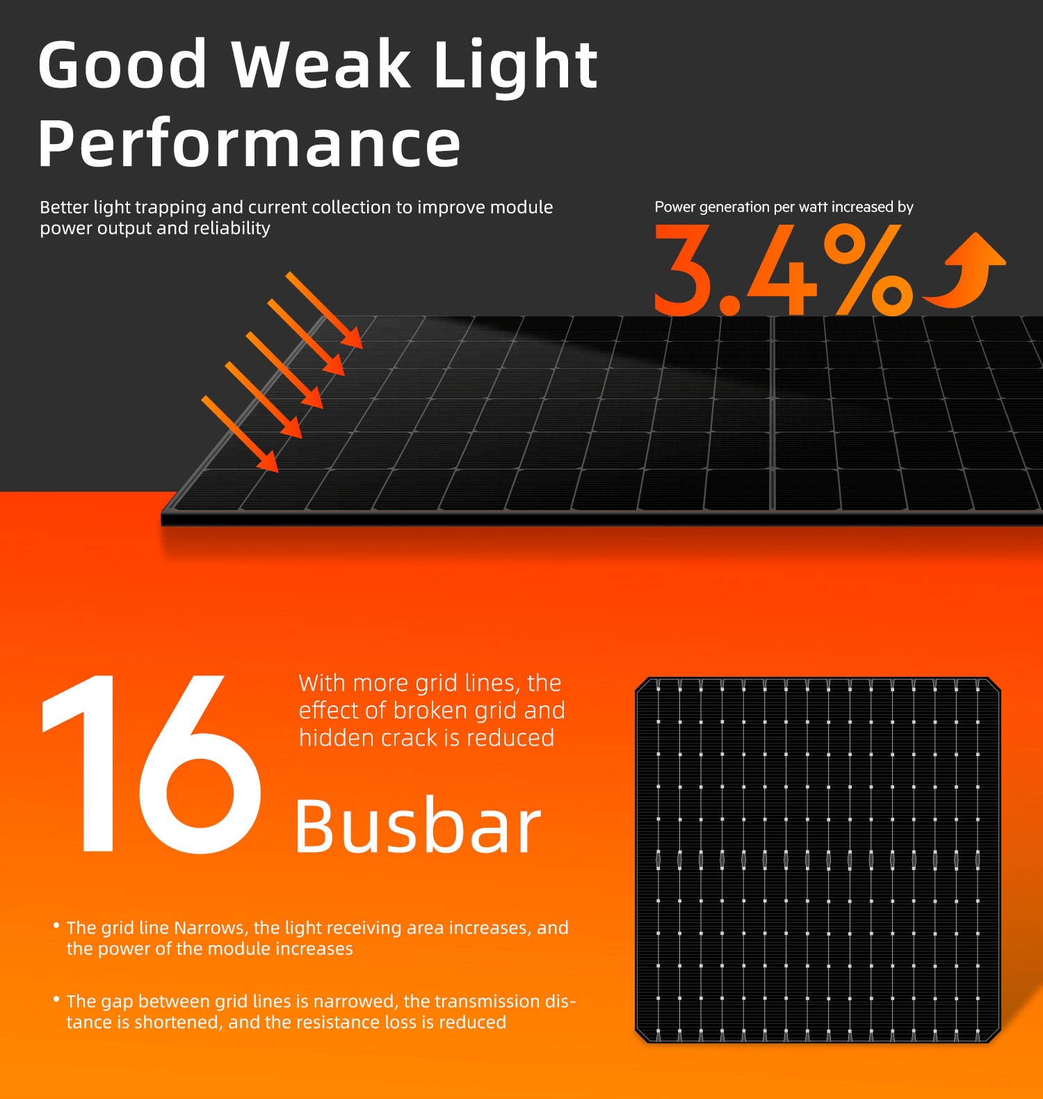 Product View 1