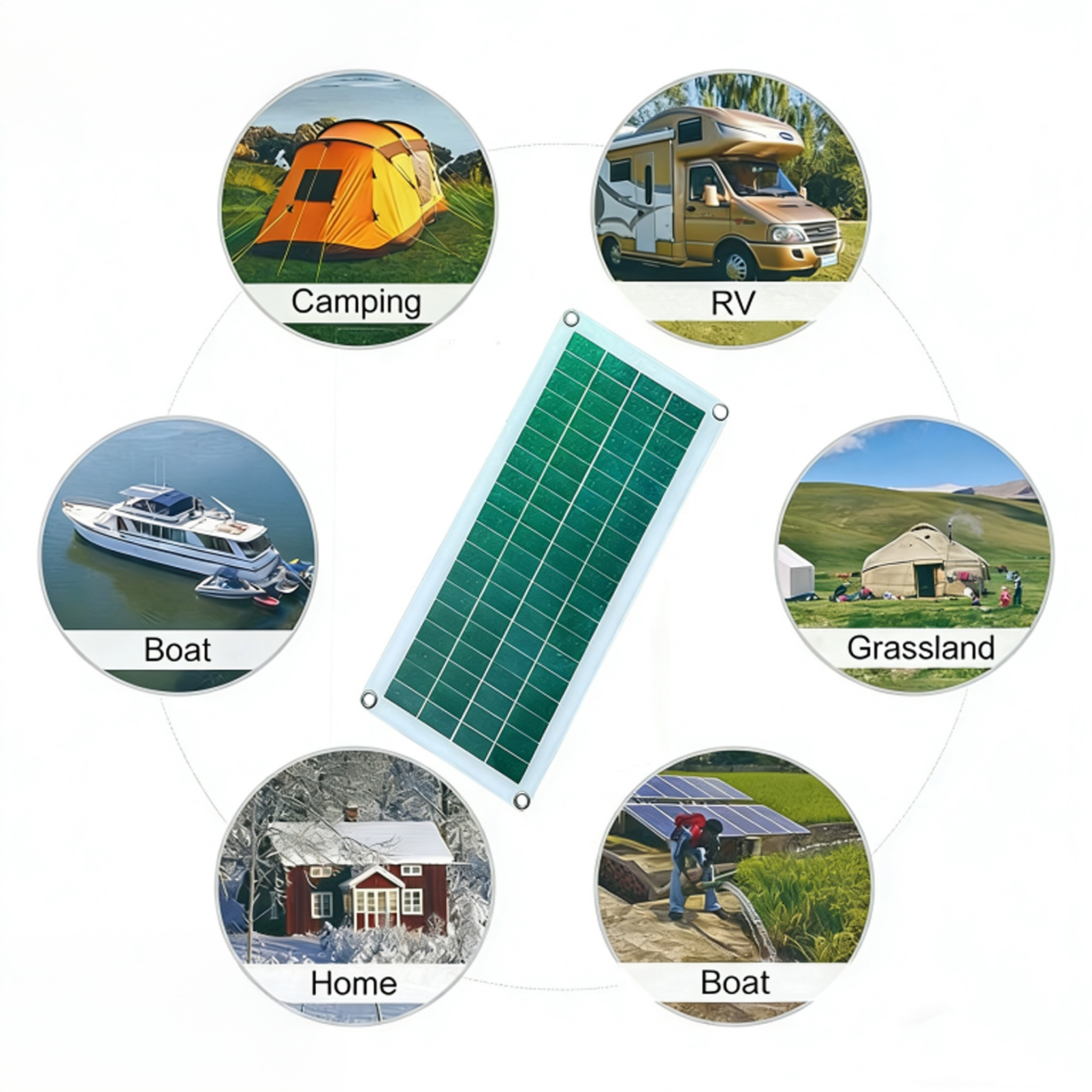 New Arrival Colorful Flexible 10W Monocrystalline Solar PV Panel Solar Energy Solar Panel