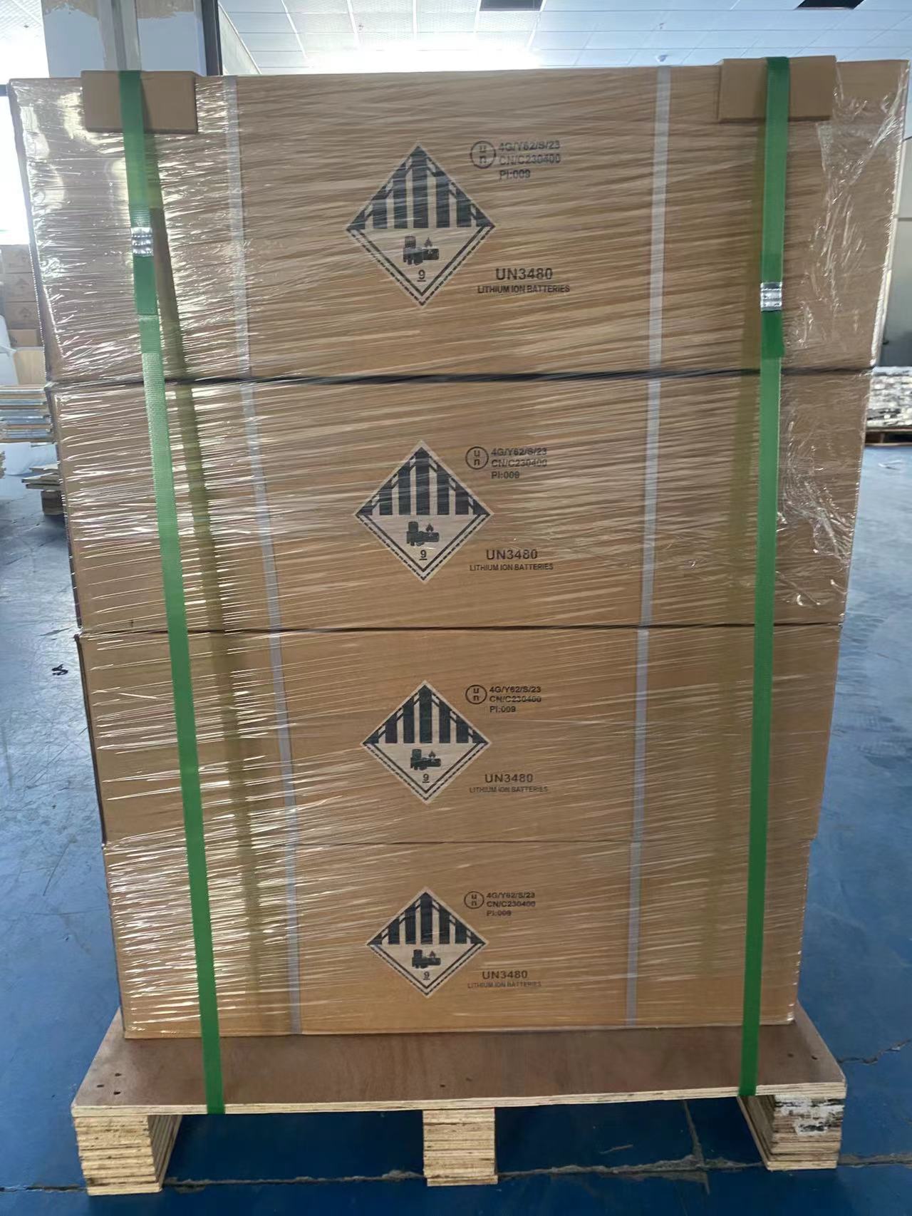Secured Pallet Packaging