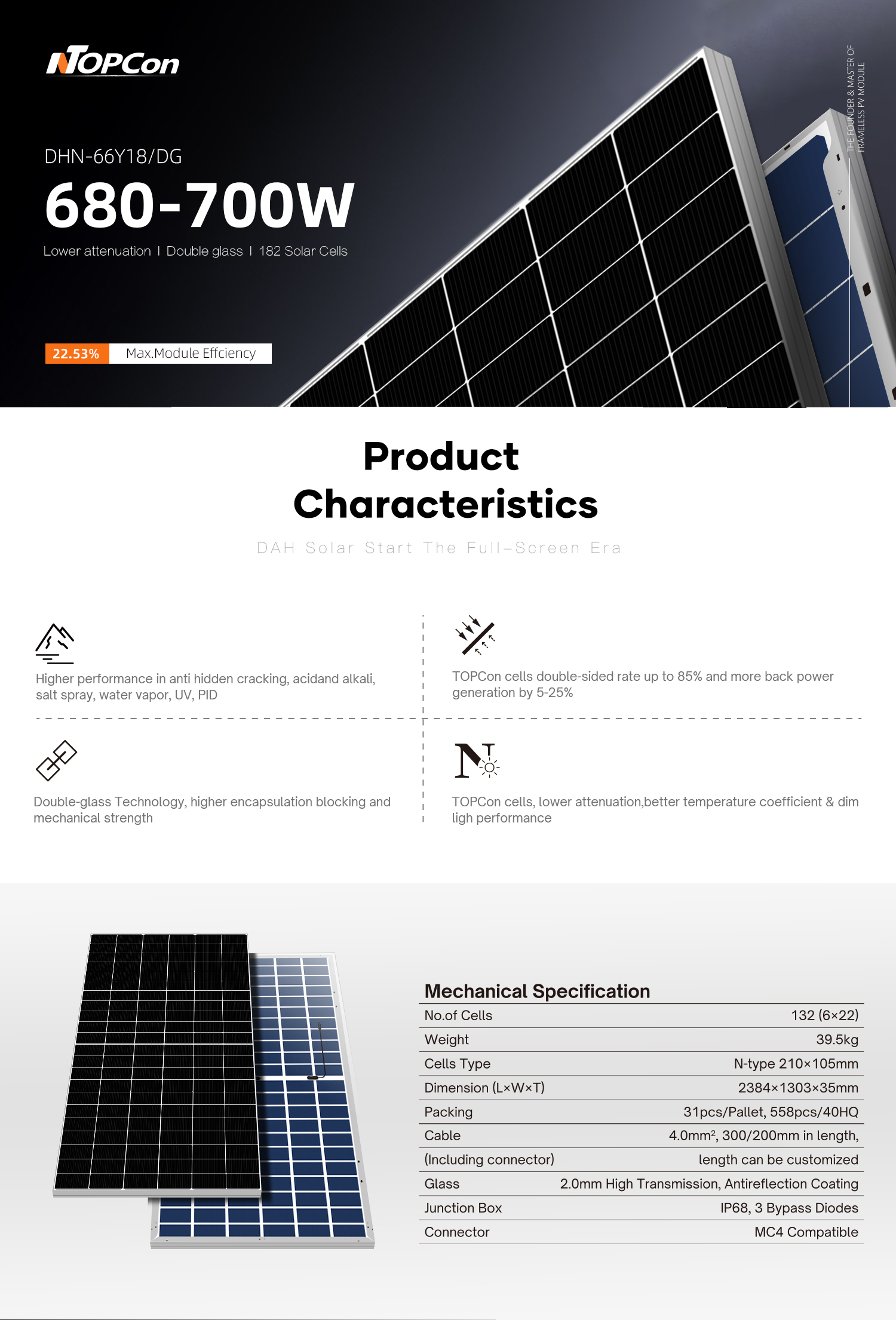 Solar Panel Banner