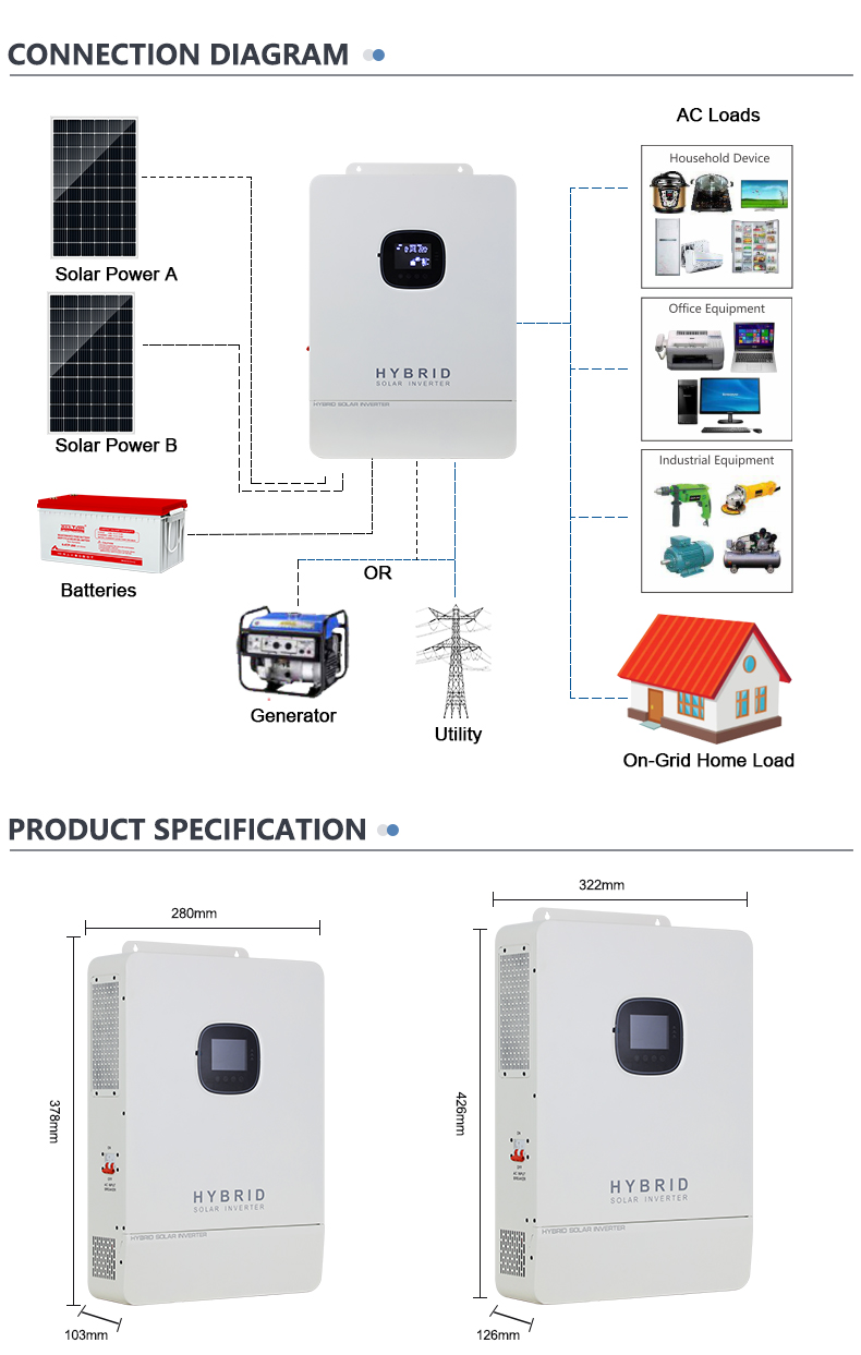 Description Image 2