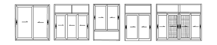 Configurations Diagram