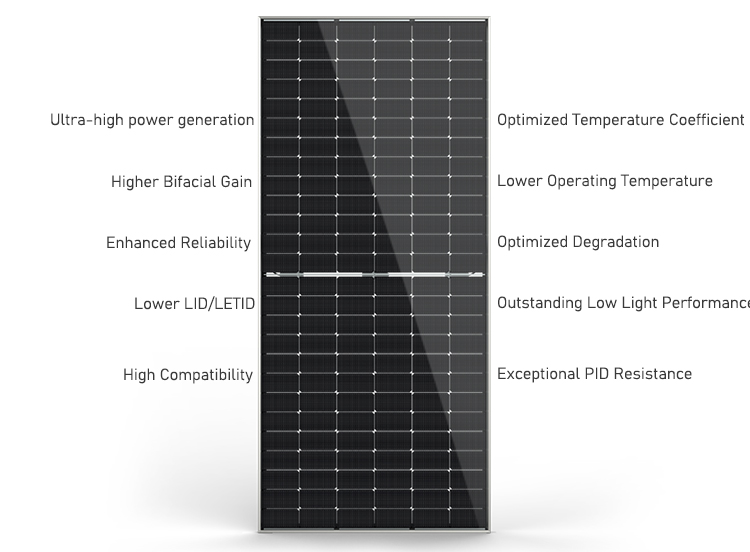 Solar Panel Structure