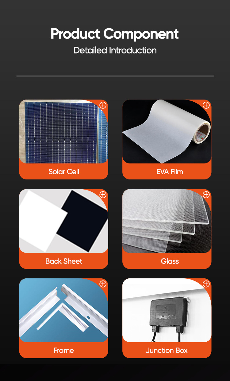 Aiko Solar Panel Dual-Glass Structure
