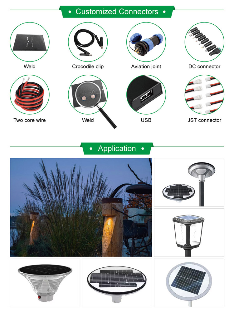 Solar Panel Customization Process 3