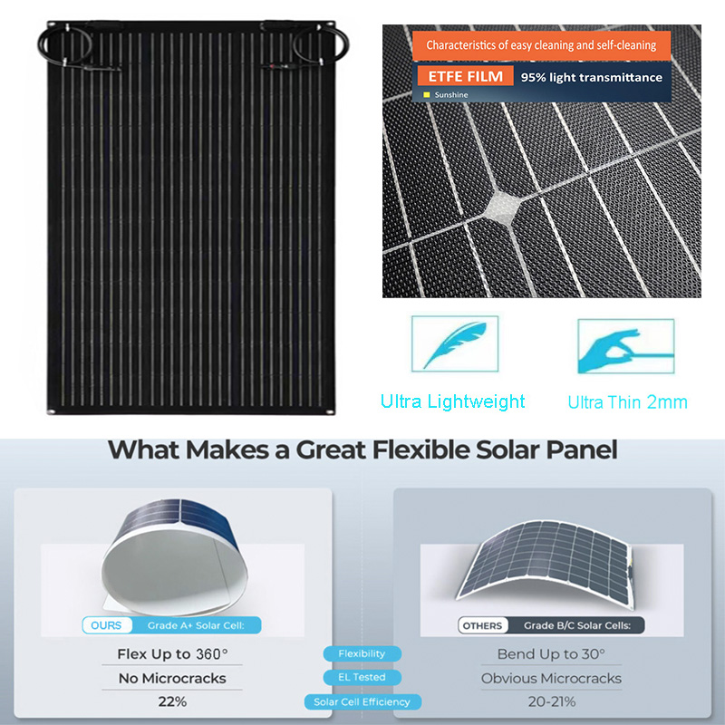 100Watt Bendable Solar Panel Flexible Adhesive Solar Panels for Car Roof Motorhome Marine Use