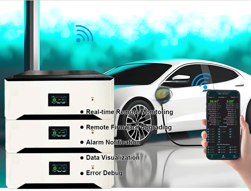Stackable Battery Modular Design