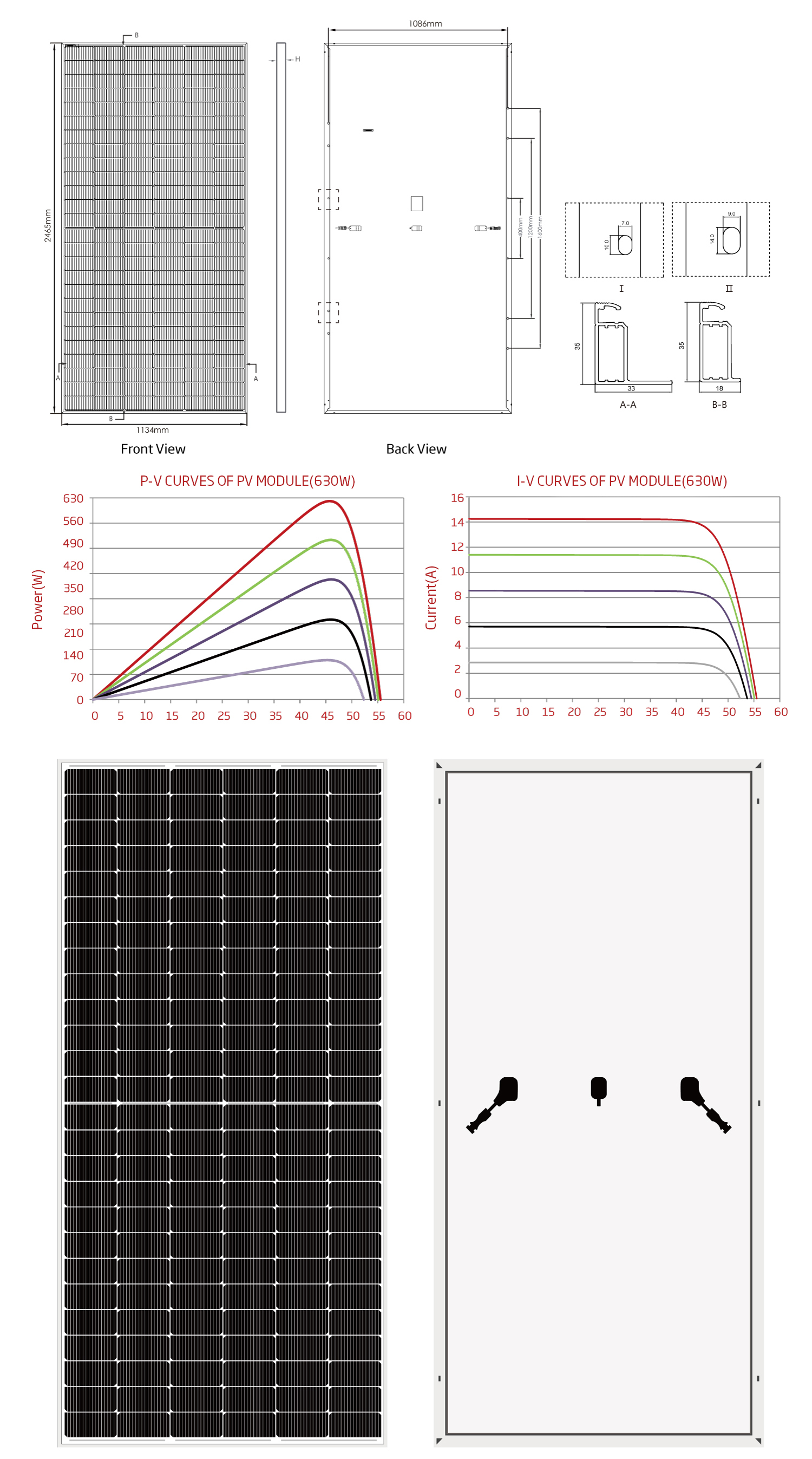 Electrical Performance Diagrams