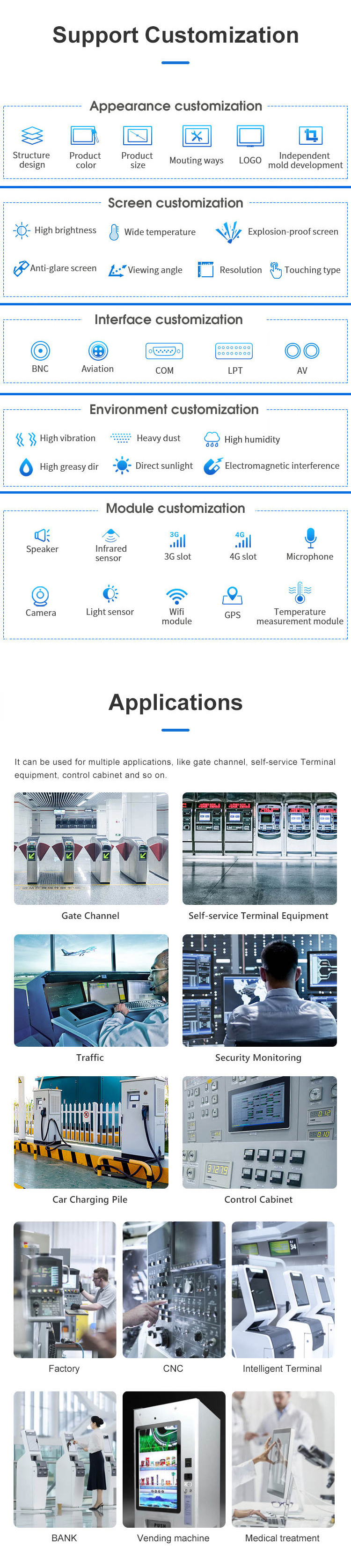Product Application Scenarios