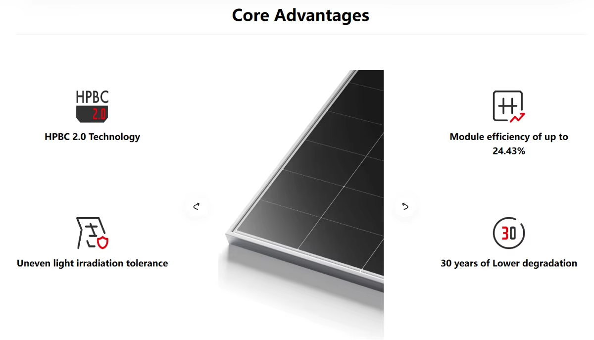 660W Solar Panel LONGi Hi-MO 9 High Efficiency PV Module for Utility Scale Solar