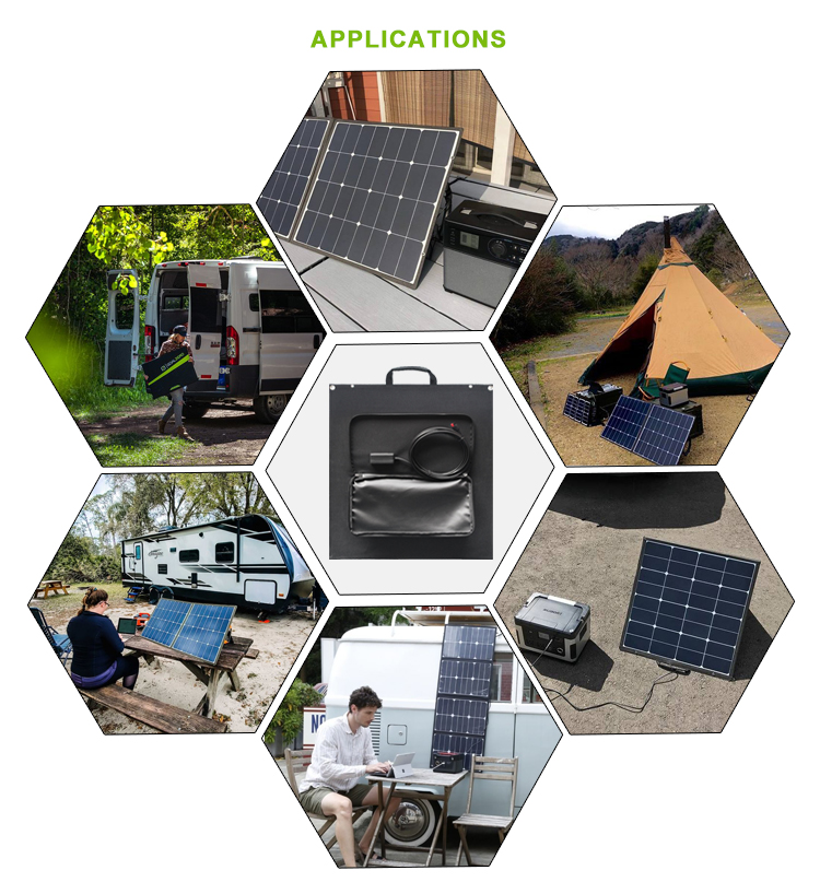 Foldable Solar Panel design specifications