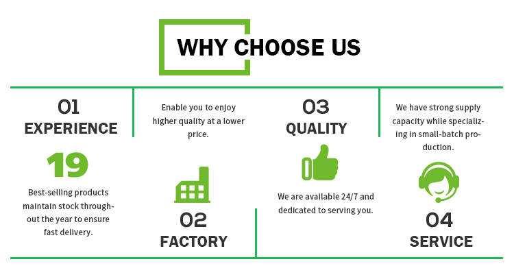 Production Process 1