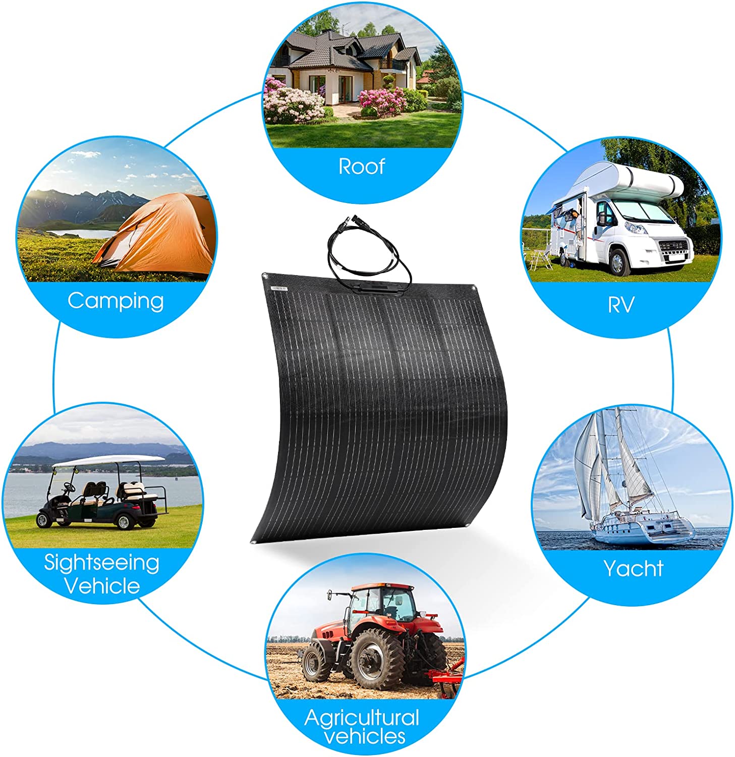Semi Flexible Solar Panel 100w Monocrystalline Waterproof 12V Charger for RV Boat Caravans Motorhome