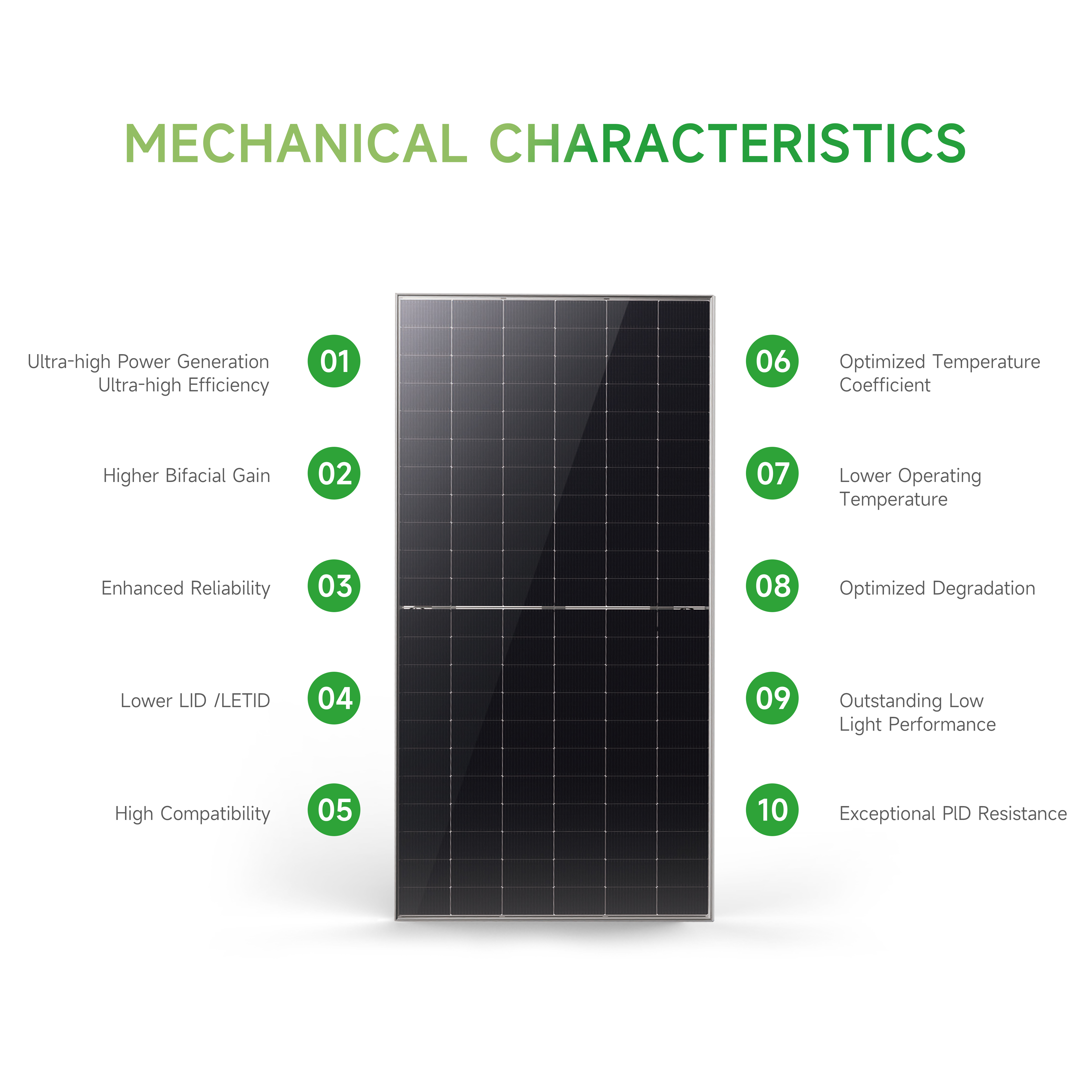Jinko Solar Panel Bifacial N-TyPe Double Glass 710w Solar Panels Jinko Brand Bis Certified Solar Panels