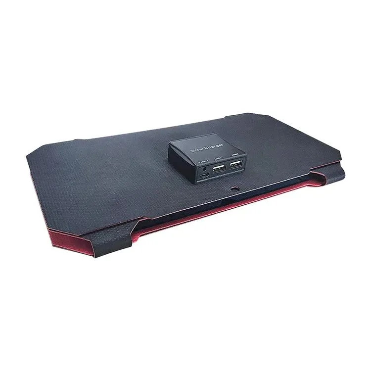 Detailed Product View 3