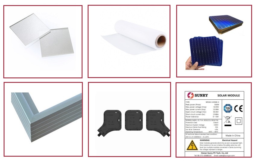 Technical Drawing Info