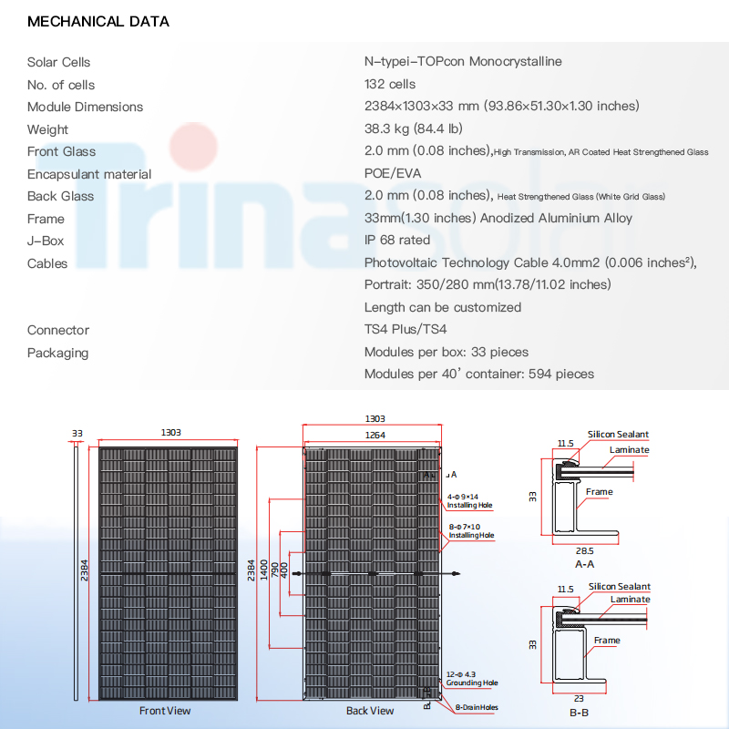 In Stock Trina Solar Vertex N-Type Bifacial Solar Panel 695W 720W | TSM-NEG21C.20 Double-Glass Module for Utility-Scale Projects