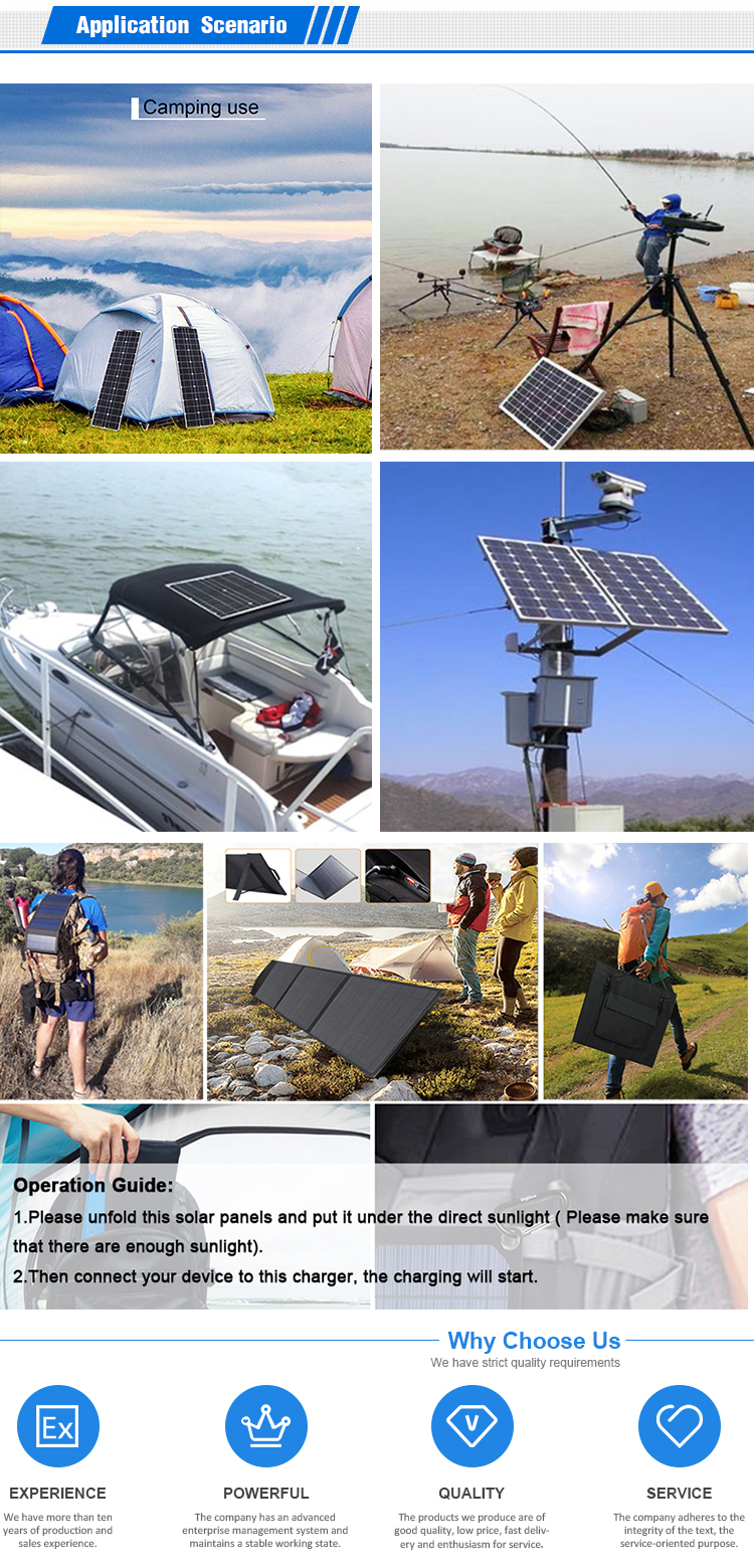 Solar Panel Application Scenario