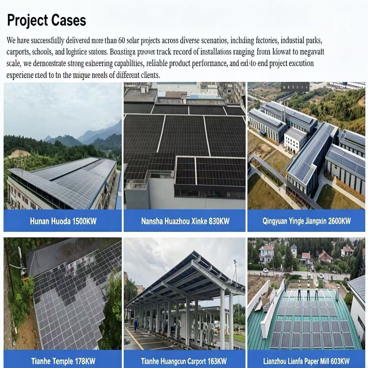 Factory Direct 680-720W N-Type Bifacial Solar Module High Yield Large Utility-Scale Grid Solar Power Plant Household Backup