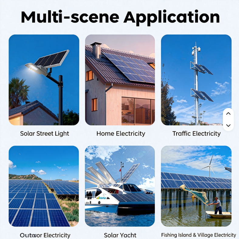 50W-500W Flexible 18V Monocrystalline Silicon Solar Panels 23.7% Efficiency Mobile Batteries for Outdoor Use &amp; Yachts